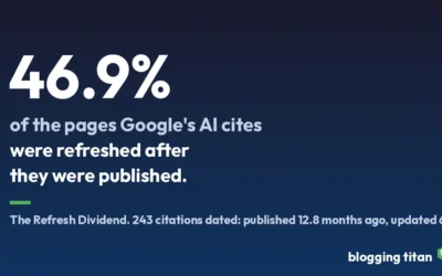 How Old Is the Content Google’s AI Cites? We Dated 243 AI Overview Citations