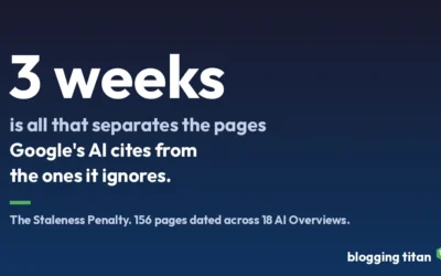 AI Overviews Don’t Reward Fresh Content, They Punish Stale Content: A 156-Page Study
