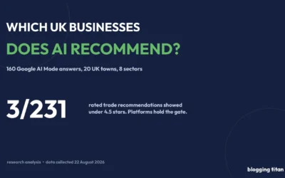 Which UK Businesses Does AI Recommend? What 160 Google AI Mode Answers Show